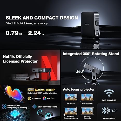 Netflix Licensed 1080P Smart Mini Projector
