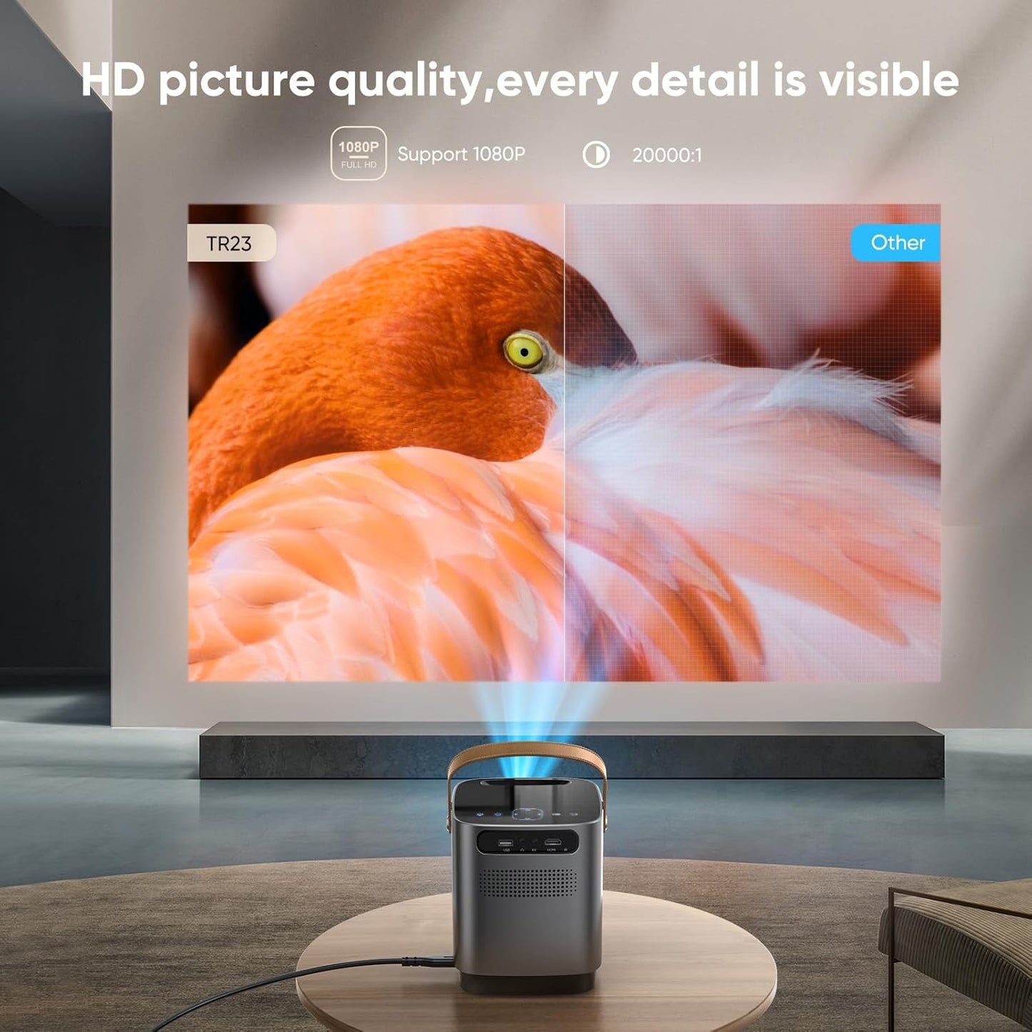 Movie Video Projector for iOS/Android/PS5 , 5gWifi, Bluetooth, Dual Speakers