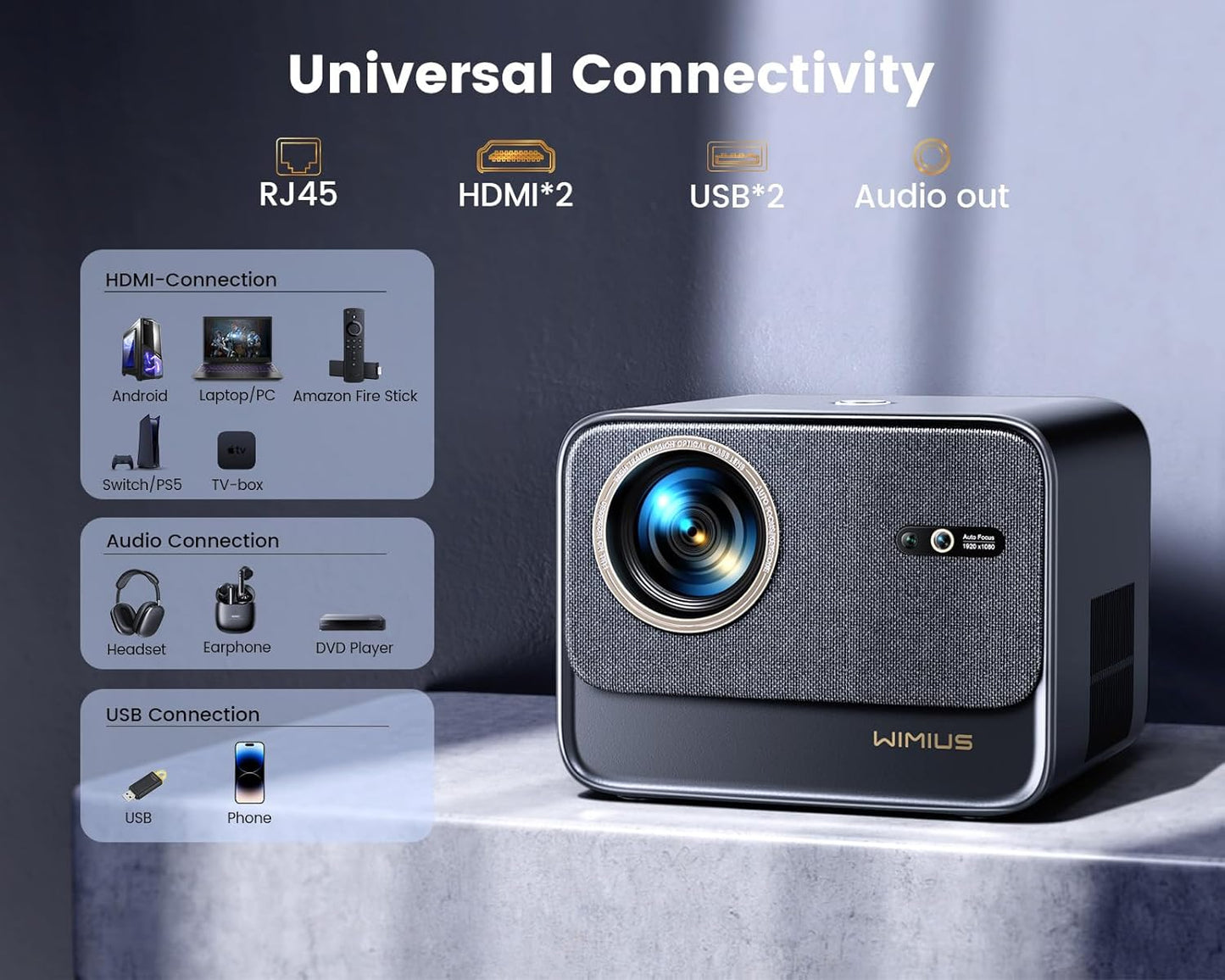 [Netflix Certified & Dolby Audio] 4K Projector with Wifi6 & Bluetooth, WiMiUS 700ANSI Native 1080P 6D Auto Focus & Keystone Home Theater Smart Projector, Outdoor Movie Projecor with Netflix 7000+Apps