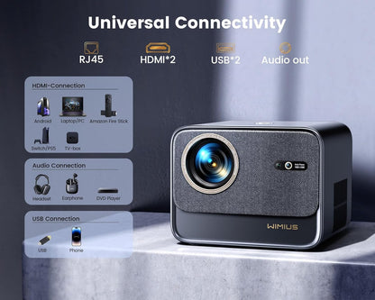 [Netflix Certified & Dolby Audio] 4K Projector with Wifi6 & Bluetooth, WiMiUS 700ANSI Native 1080P 6D Auto Focus & Keystone Home Theater Smart Projector, Outdoor Movie Projecor with Netflix 7000+Apps